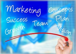 Growth Hacking