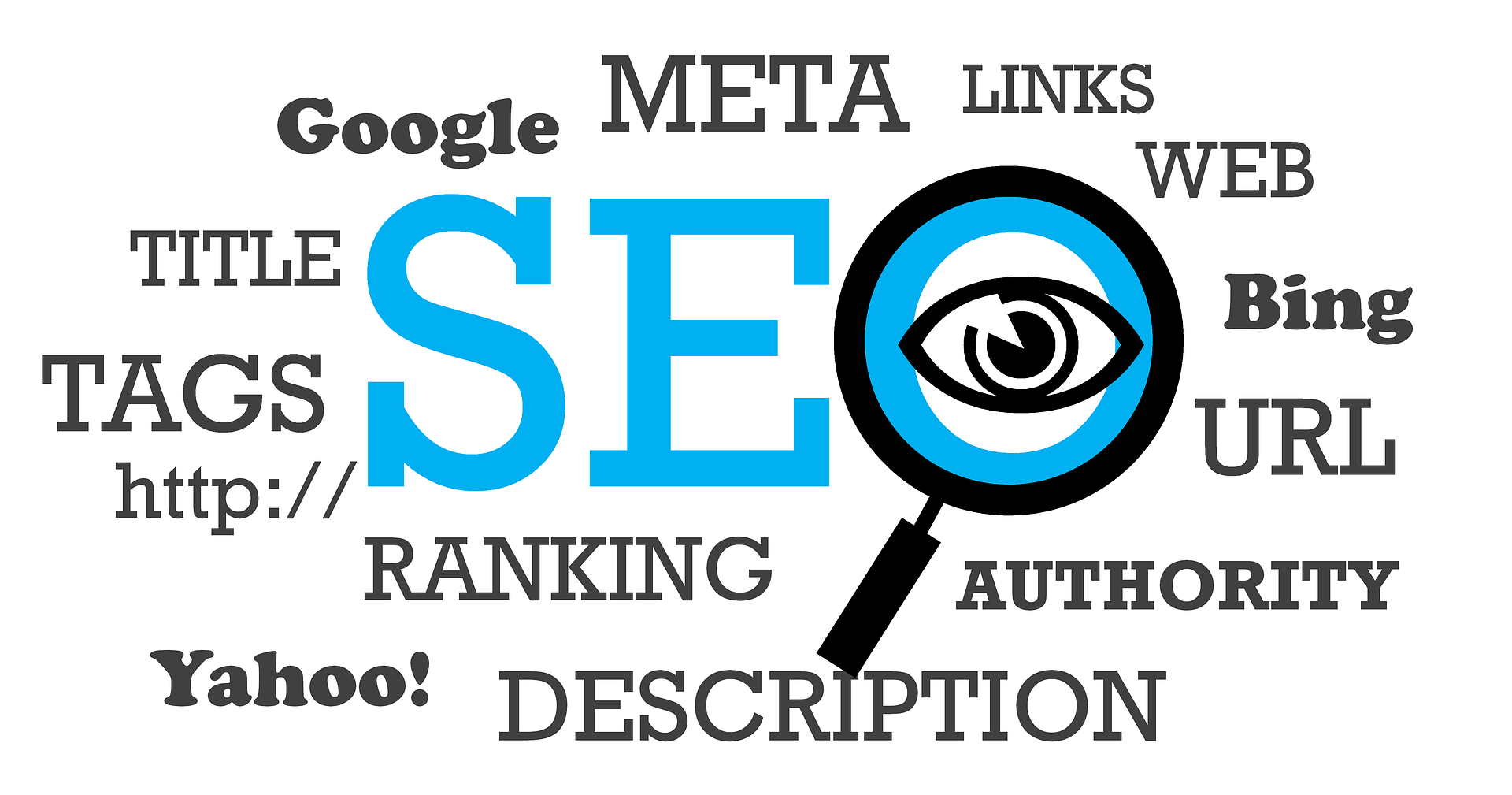 Le référencement : SEO