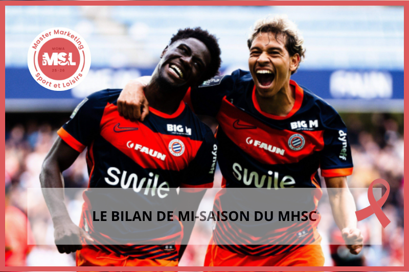 Le bilan de mi-saison du MHSC