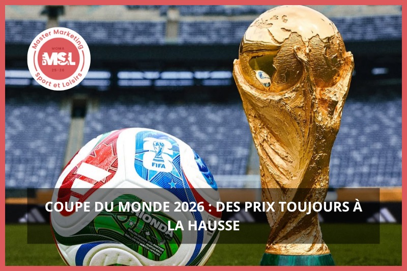 Coupe du monde 2026 : quand le football devient un sport de riches